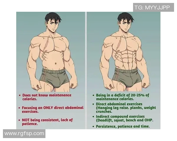 日本足球明星腹肌魅力大揭秘运动员健身秘诀与饮食分享